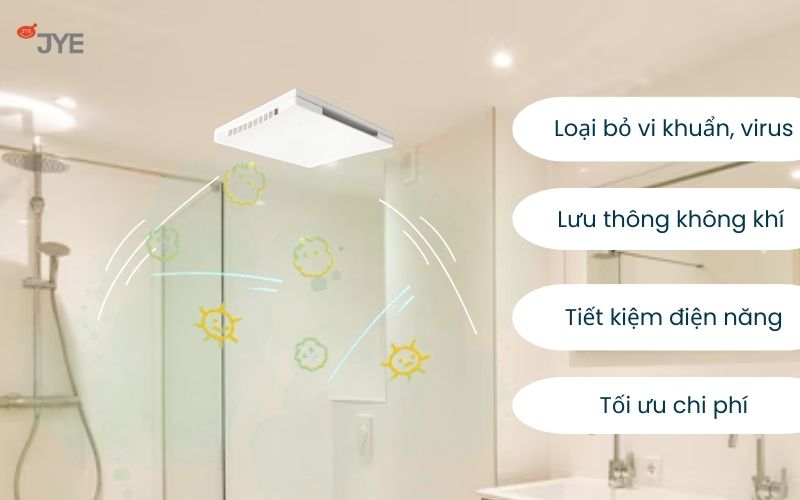 Quạt hút thông gió âm trần giúp loại bỏ nhiều tác nhân gây bệnh như virus, vi khuẩn, bụi bẩn,...